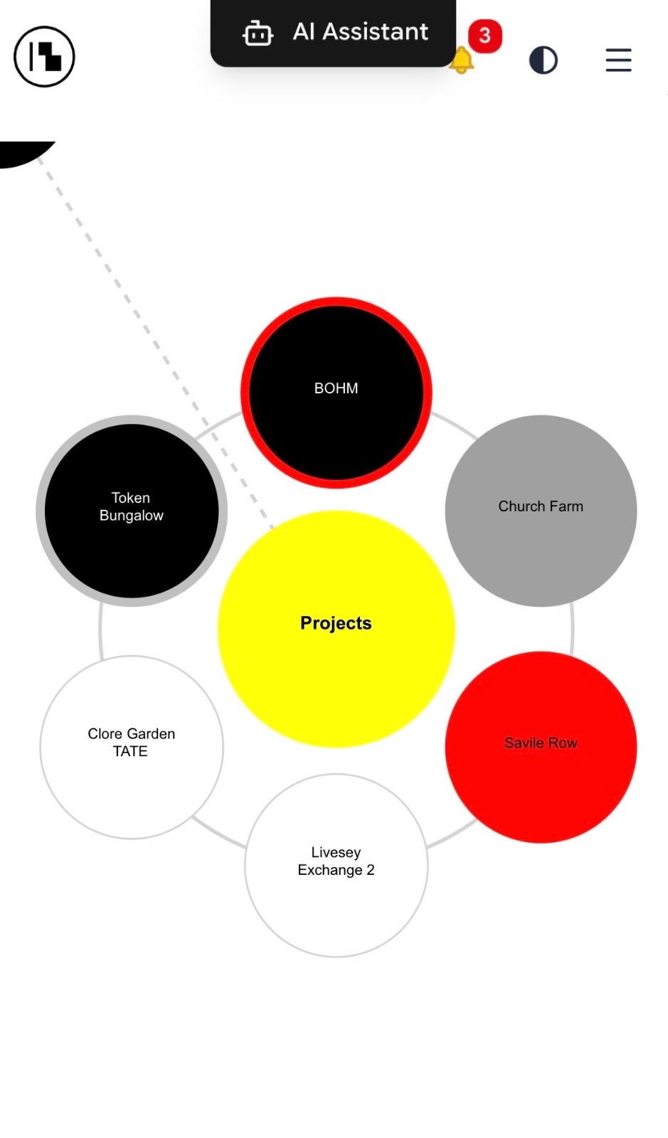 BOHM digital environment - slide 3